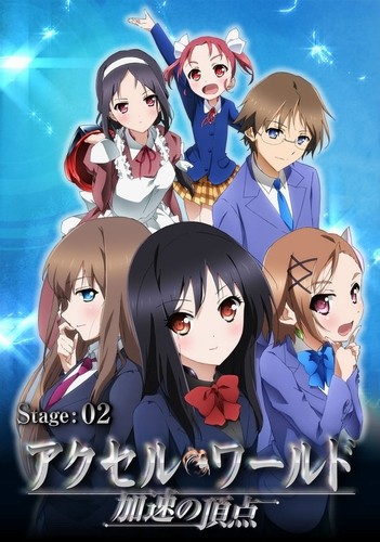 加速世界 OVA2 加速的顶点}